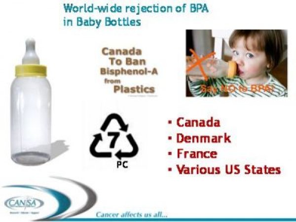 bpa-bottles-identify