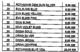 Novi / Foto: UIO BIH/ Cigarete koje će poskupjeti