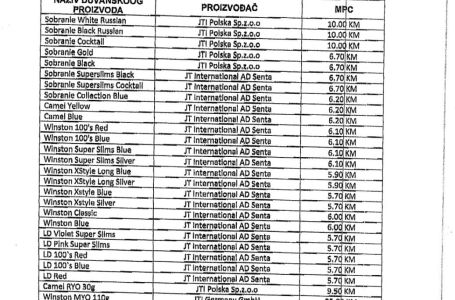 Novi / Foto: UIO BIH/ Cigarete koje će poskupjeti