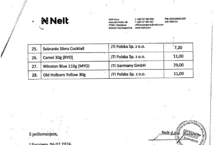 UIO BiH / Nove cijene cigareta u BiH