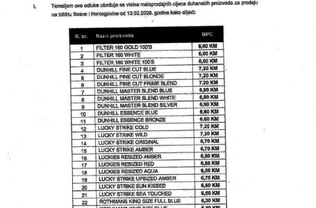 UIO BiH / Nove cijene cigareta u BiH