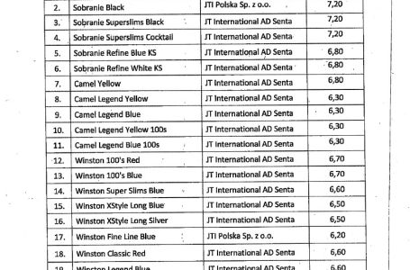 UIO BiH / Nove cijene cigareta u BiH