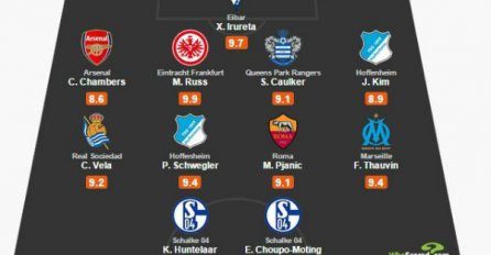 Pjanić komanduje veznim redom, Schalkeov dvojac u napadu