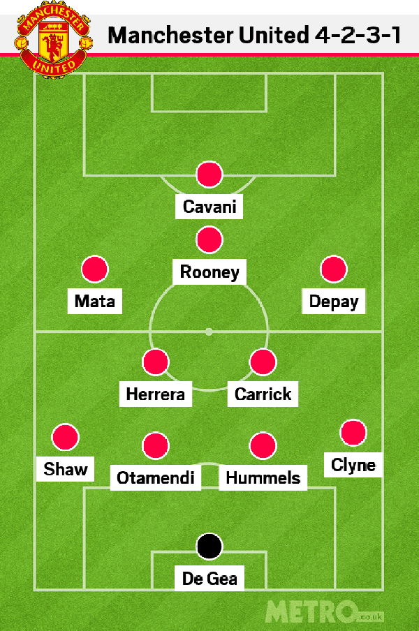 553034c5-78e8-4dfb-9f6a-42dab0765237-man-united-lineup421925020150416211519-previeworg