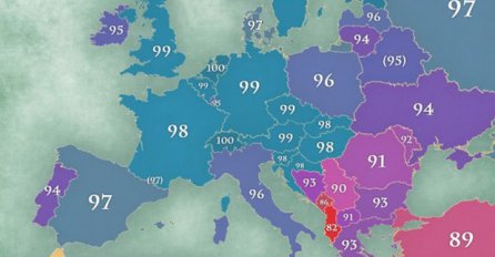 Naučna studija pokazala: Bosanci i Hercegovci su mnogo pametniji od Srba