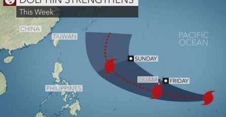 Mikronezija na oprezu: Stiže strašan nalet tajfuna!