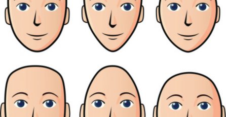 Ovalno, izduženo, okruglo? Evo šta vaše lice govori o vama!