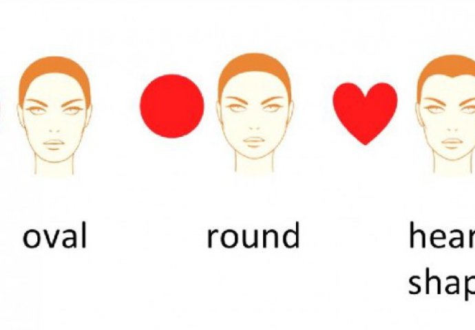 Kakav vam je oblik lica i što otkriva o vama?