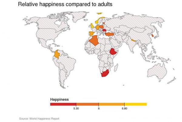 world-happines-report