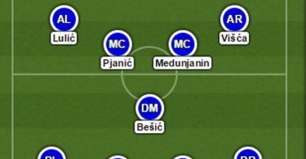 Reprezentacija BiH u novom ruhu: Pogledajte ovaj sastav Zmajeva