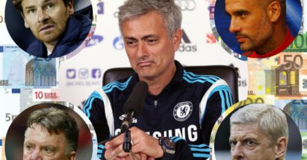 Ovo je osam najplaćenijih trenera današnjice: Lista koja je sve šokirala