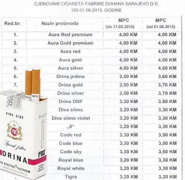 5567f589-fd68-4f95-897d-7bb5b0094cfb-55674f1d-d220-4e1d-bd8a-5c7a0a0a0a6d-fds-cijene-cigareta-previeworg