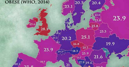 OVO SU NAJDEBLJI EVROPLJANI: Saznajte gdje je BiH!