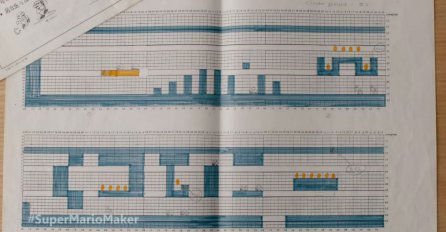 Ovako su se prije pravile video igrice