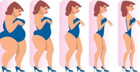 Imamo plan: Kako izgledati fit do godišnjeg odmora