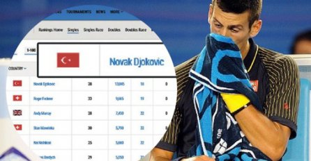 NOLE PAŠA: ATP na službenoj listi uz Novaka stavio tursku zastavu