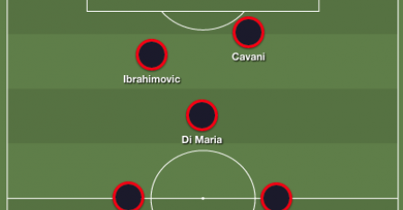 Od ovog drhti planeta: Pogledajte sastav PSG-a za narednu sezonu