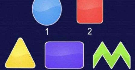 Izaberite oblik i saznajte za koji ste posao zaista rođeni