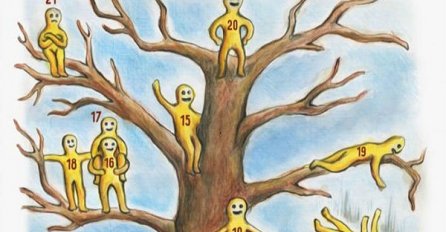 Psiho-emotivni test: Svaki čovječuljak na stablu ima različito raspoloženje, odaberite jednog!