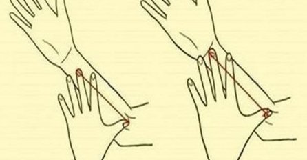 Evo šta veličina ruku govori o vama