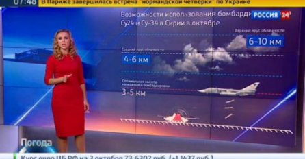 Ruska meteorologinja izjavila: Vrijeme je odlično za bombardovanje Sirije (VIDEO)