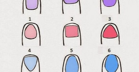 Tvoj oblik noktiju će ti reći kakav si tip čovjeka. Meni se sve poklopilo!