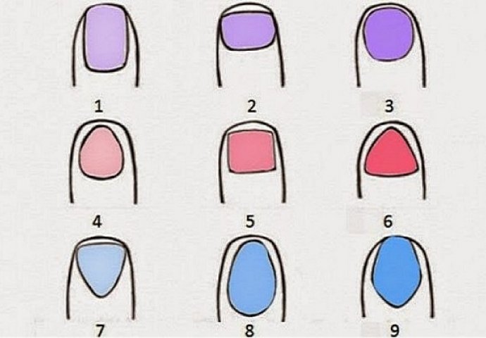 Tvoj oblik noktiju će ti reći kakav si tip čovjeka. Meni se sve poklopilo!