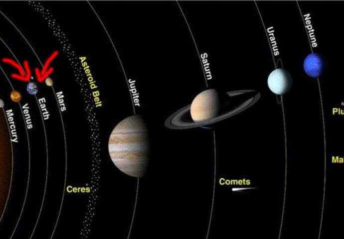 Mislite li da smo sami u kosmosu?  Ove fotografije će vas natjerati na razmišljanje