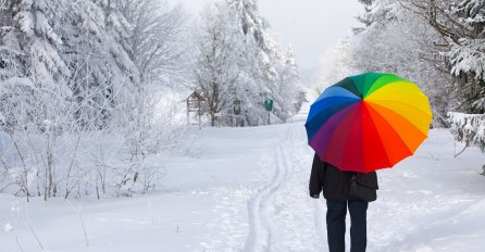 Saznajte šta mjesec rođenja otkriva o vašem karakteru