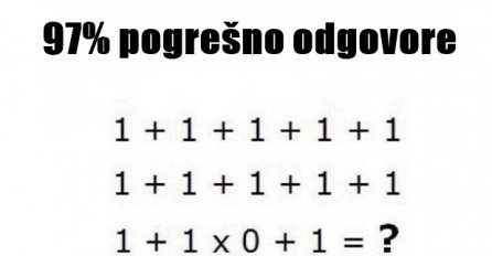 Ovaj matematički zadatak je zaludio internet: Da li spadate u 3% onih koji ga mogu riješiti?