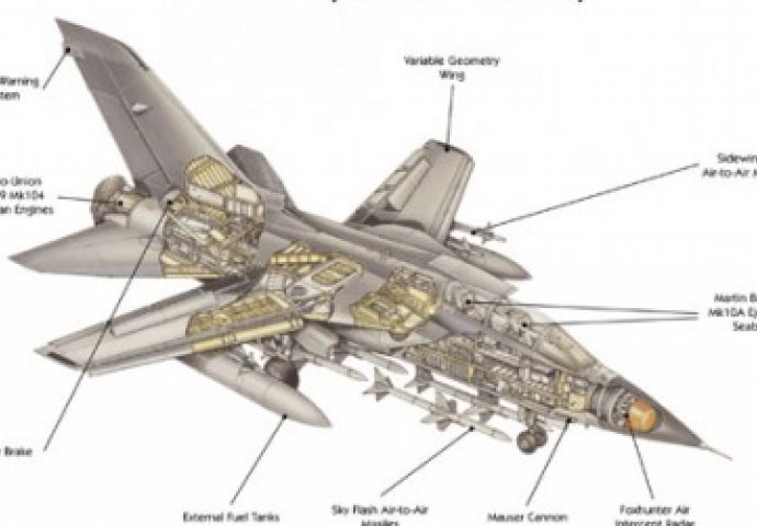 Njemačka šalje avione "Tornado" u borbu protiv Islamske države (VIDEO)