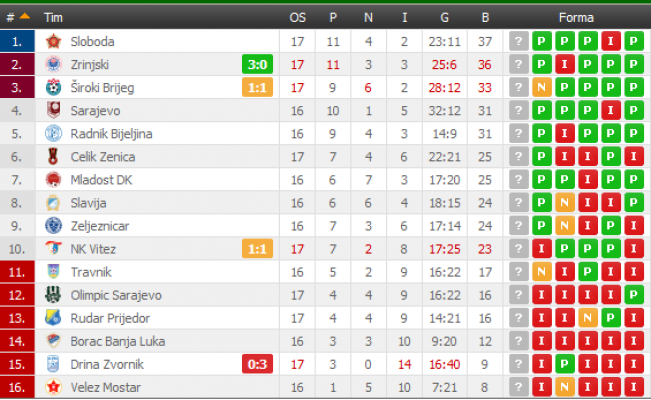 screenshot-1