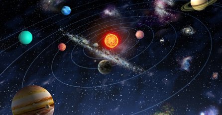 Koliko blizu bi nam bile planete Sunčevog sistema da putujemo brzinom svjetlosti