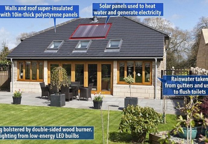 Eko - kuća: Sama se zagrijava, proizvodi struju i skuplja kišnicu!