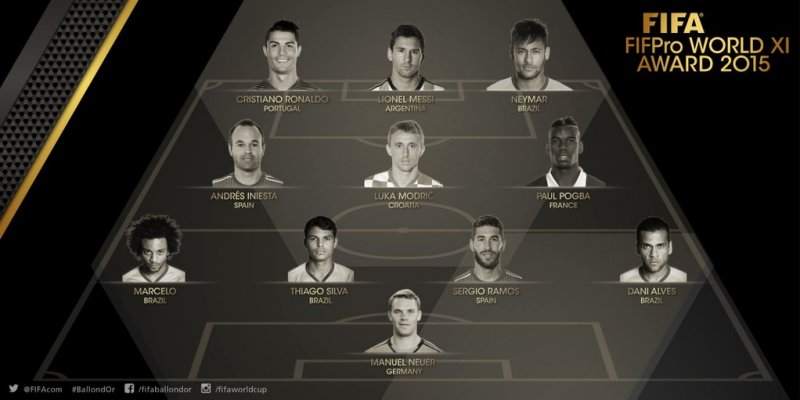 fifa11najboljih