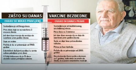 SKANDAL SKRIVAN 30 GODINA: Loša vakcina uništila život 15 mališana