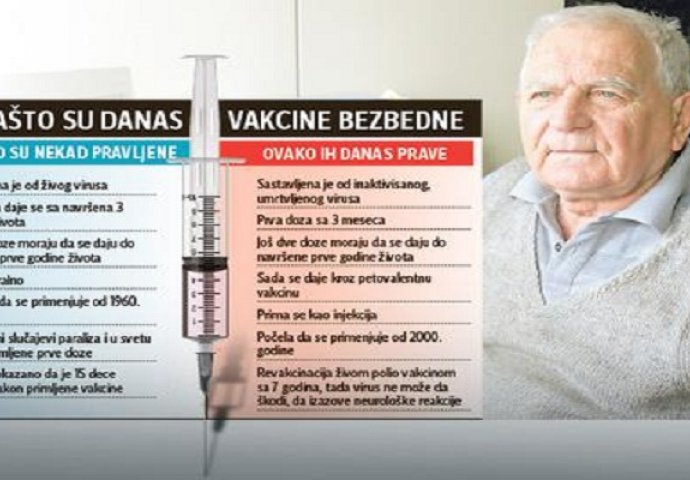 SKANDAL SKRIVAN 30 GODINA: Loša vakcina uništila život 15 mališana