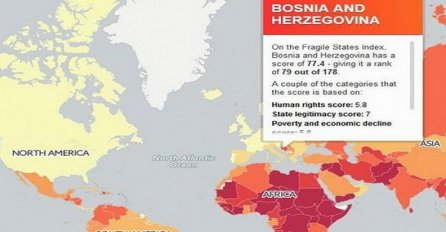 BiH na listi 178 nesigurnih zemalja svijeta zauzela 79. poziciju