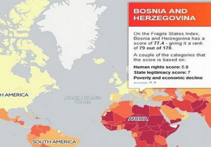 BiH na listi 178 nesigurnih zemalja svijeta zauzela 79. poziciju