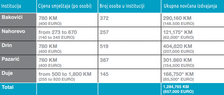 slika-2