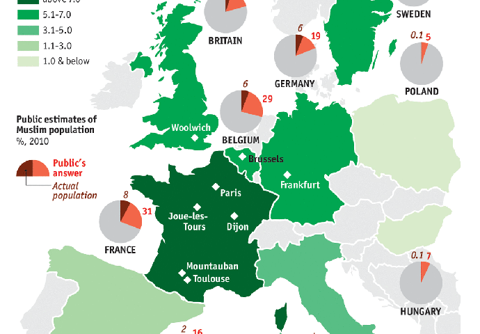 ISLAM NA ZAPADU: Šta ljudi misle o njemu, a šta su stvarne činjenice