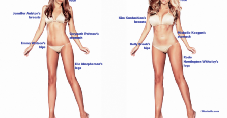 Muškarci i žene su sastavili 'idealno' tijelo, rezultati potpuno različiti