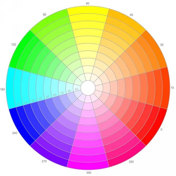 colour-wheel-with-gradations-shutterstock-40124899