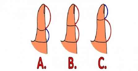  PROVJERITE: Kakav vam je palac, takav vam je ljubavni život