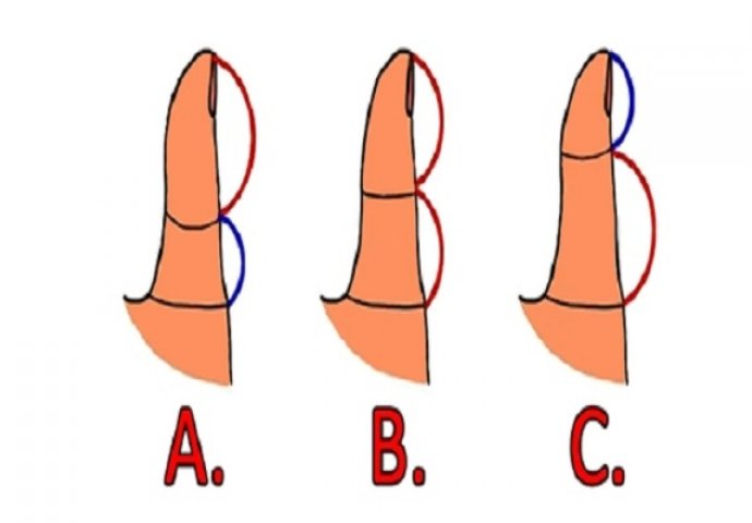  PROVJERITE: Kakav vam je palac, takav vam je ljubavni život