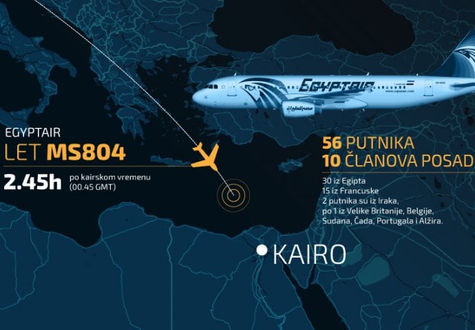 Nastavlja se potraga za ostacima egipatskog aviona