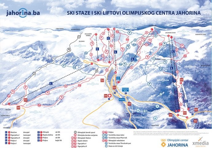 Podrška ulaganjima JP 'Skijališta Srbije' u OC 'Jahorina'