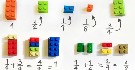 Naučite svoju djecu matematičkim trikovima