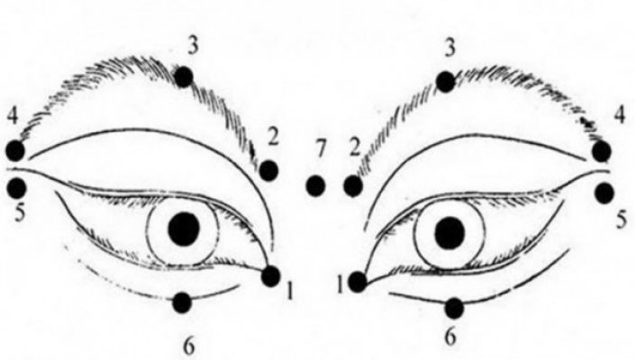 oci-600x340