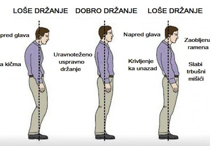 Ispravite na vrijeme: Ukoliko sjedite na ovaj način imat ćete velikih problema sa kičmom